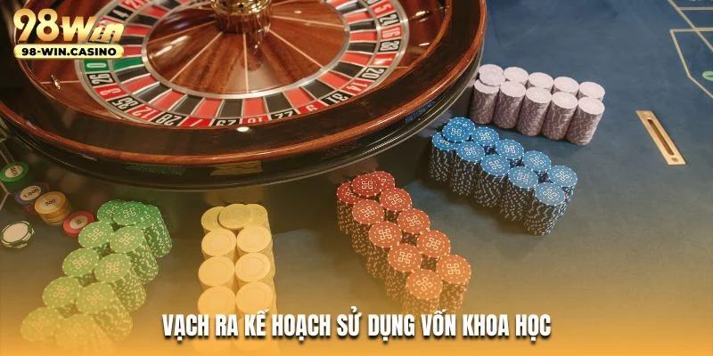 Vạch ra kế hoạch sử dụng vốn khoa học